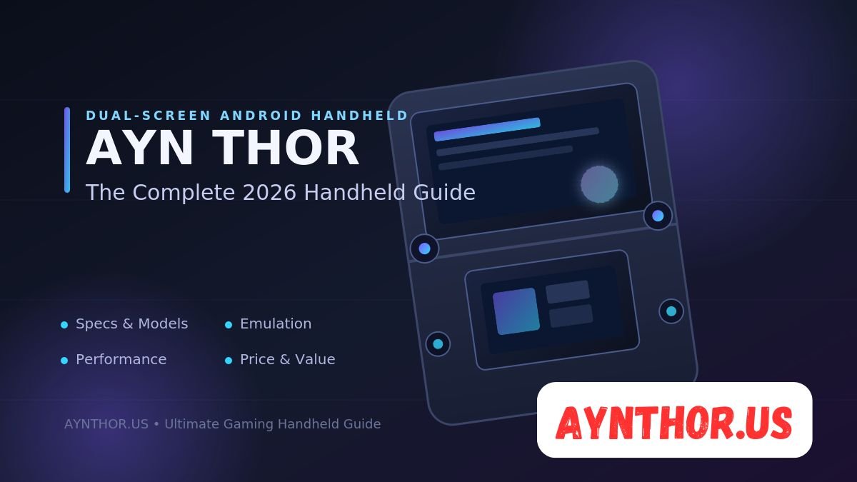 ayn thor handheld
